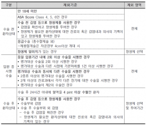 보험급여고시 202001 2.png