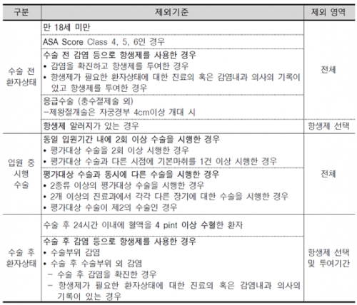 보험급여고시 202001 2.png