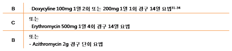 파일:Syphilis 4.2.png