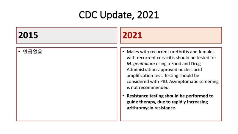 파일:Template Update of CDC Guidelines.pdf