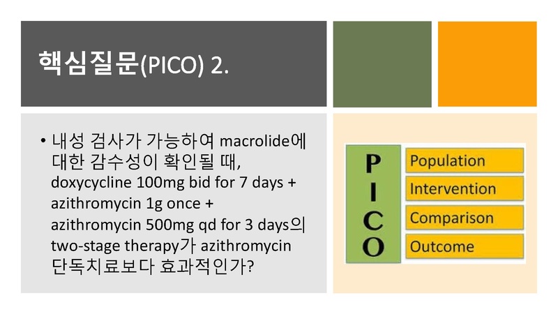 파일:Template Update of CDC Guidelines.pdf