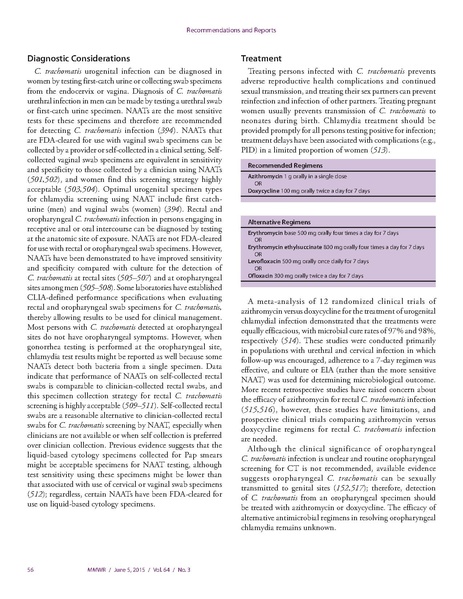 파일:2015미국CDC STI Guidelines.pdf