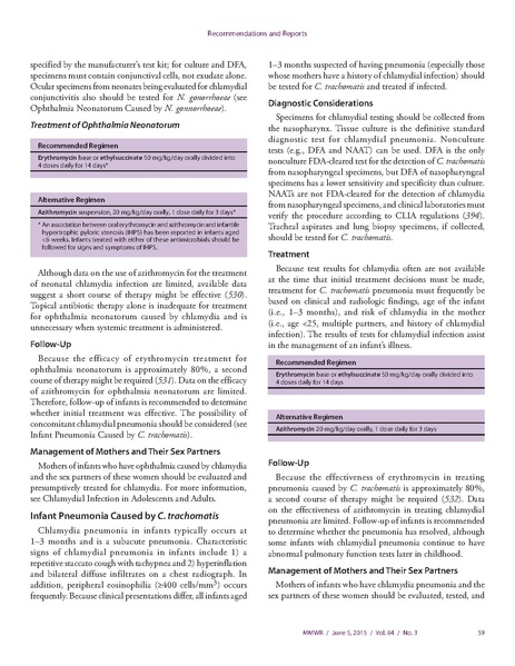 파일:2015미국CDC STI Guidelines.pdf