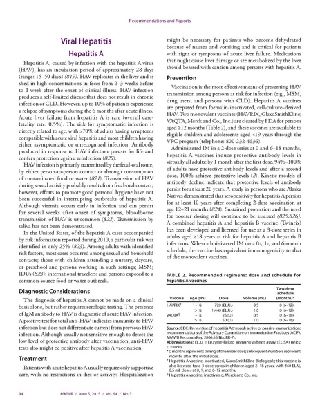 파일:2015미국CDC STI Guidelines.pdf