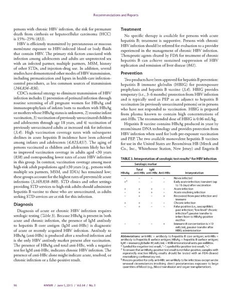파일:2015미국CDC STI Guidelines.pdf