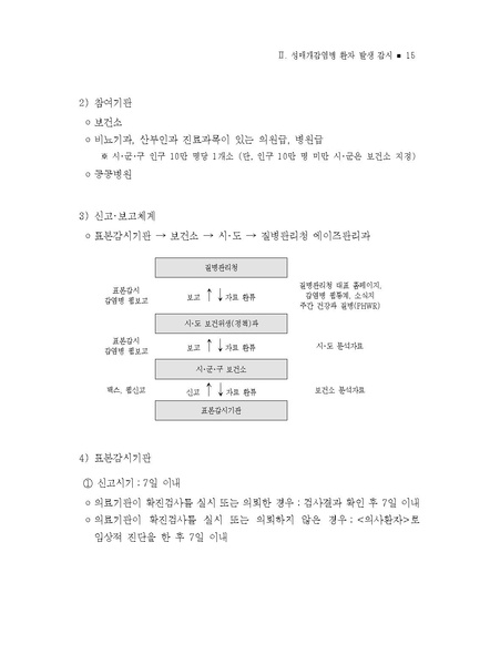 파일:2021년 성매개감염병 관리지침.pdf