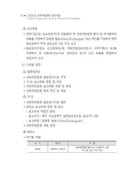 파일:2021년 성매개감염병 관리지침.pdf