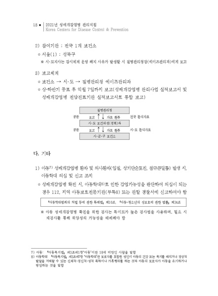 파일:2021년 성매개감염병 관리지침.pdf