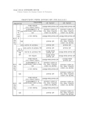 다음 페이지 →