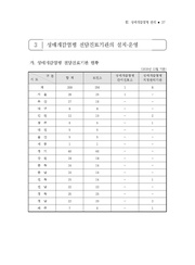 다음 페이지 →