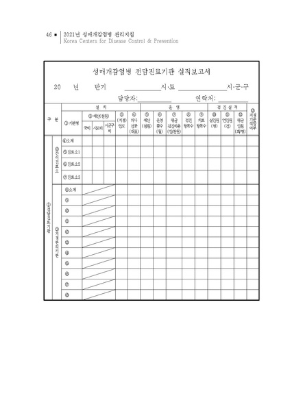 파일:2021년 성매개감염병 관리지침.pdf