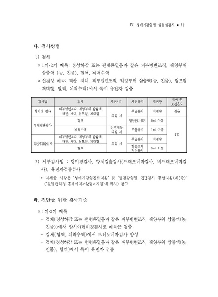 파일:2021년 성매개감염병 관리지침.pdf