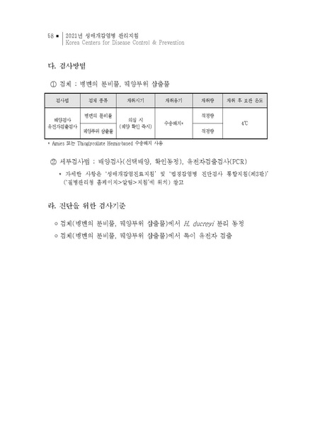 파일:2021년 성매개감염병 관리지침.pdf