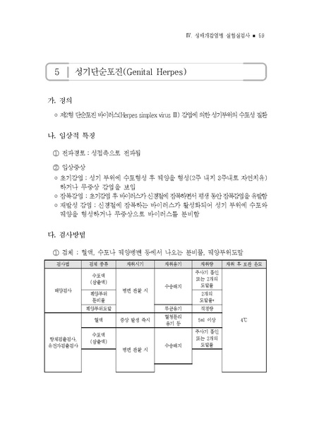 파일:2021년 성매개감염병 관리지침.pdf