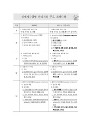 다음 페이지 →