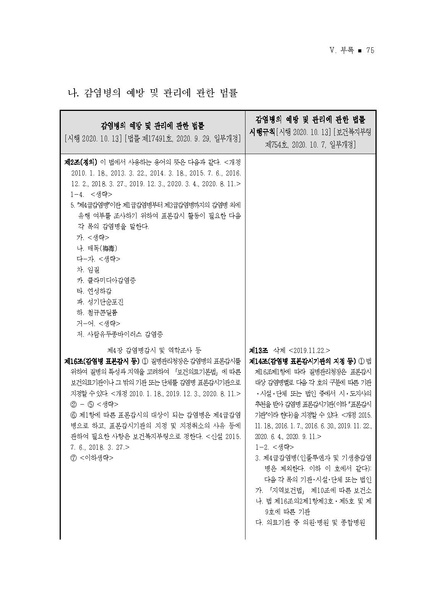 파일:2021년 성매개감염병 관리지침.pdf