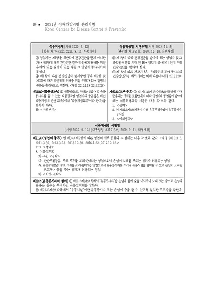 파일:2021년 성매개감염병 관리지침.pdf