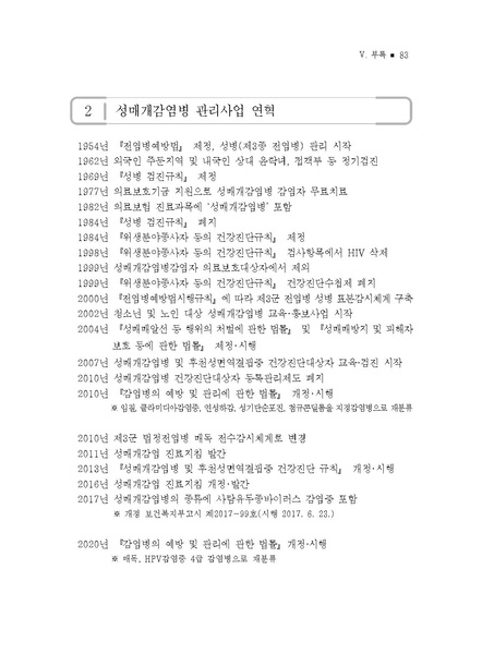 파일:2021년 성매개감염병 관리지침.pdf