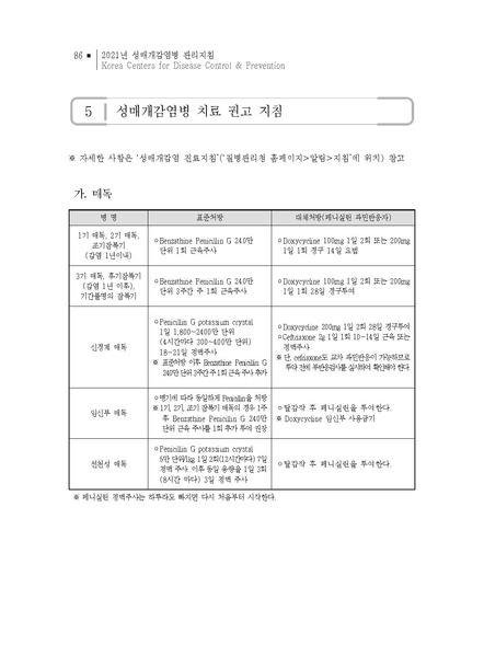 파일:2021년 성매개감염병 관리지침.pdf