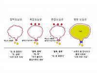 실습학생지침서 그림42.jpg