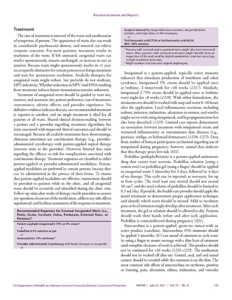 파일:2021미국CDC STI Guidelines.pdf