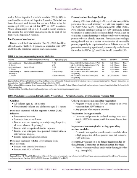 파일:2021미국CDC STI Guidelines.pdf