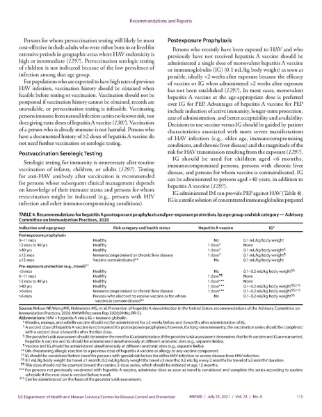 파일:2021미국CDC STI Guidelines.pdf