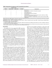 다음 페이지 →