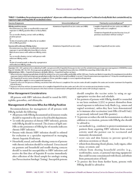 파일:2021미국CDC STI Guidelines.pdf
