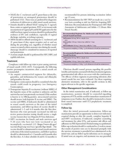 파일:2021미국CDC STI Guidelines.pdf