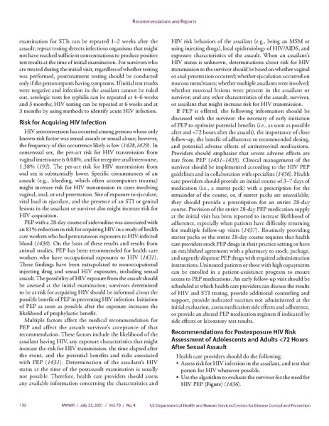 파일:2021미국CDC STI Guidelines.pdf