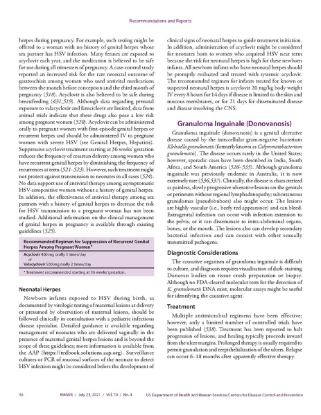 파일:2021미국CDC STI Guidelines.pdf