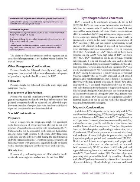 파일:2021미국CDC STI Guidelines.pdf