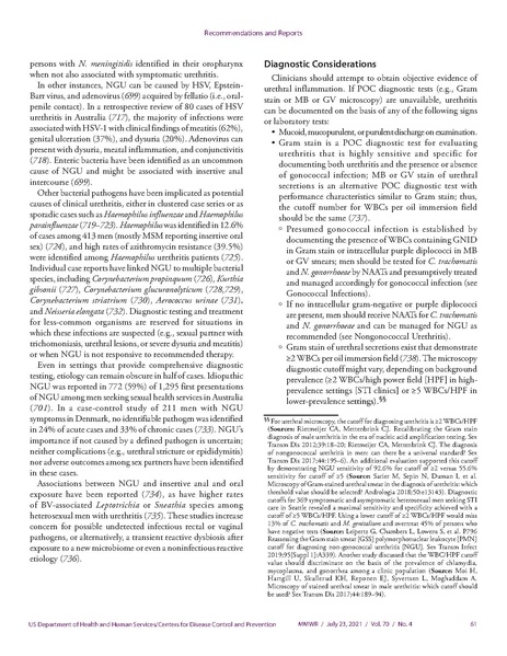 파일:2021미국CDC STI Guidelines.pdf