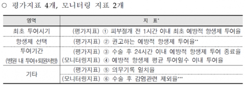 보험급여고시 202001 1.png