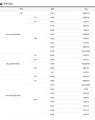 2021년 1월 24일 (일) 03:56 판의 섬네일