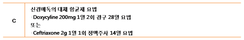 파일:Syphilis 4.4.png