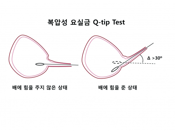 실습학생지침서 그림45.jpg