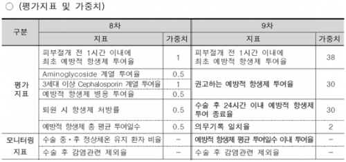보험급여고시 202001 3.png