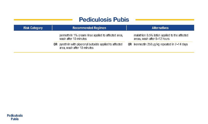 파일:2021미국CDC STI Guidelines 요약포캣북.pdf
