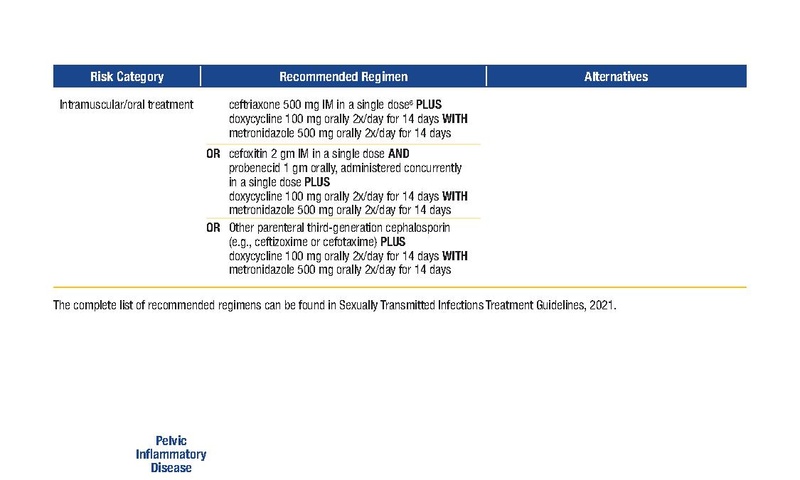 파일:2021미국CDC STI Guidelines 요약포캣북.pdf