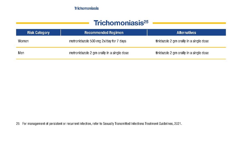 파일:2021미국CDC STI Guidelines 요약포캣북.pdf