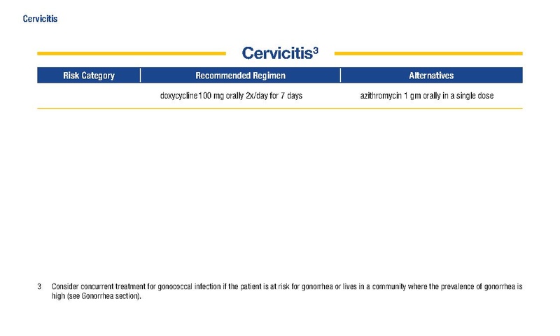 파일:2021미국CDC STI Guidelines 요약포캣북.pdf