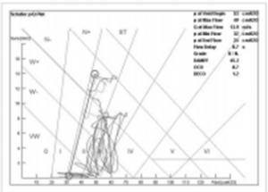 전공의핸드북 그림36.png