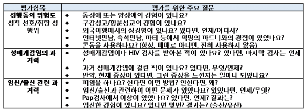 Syndromic 3 2.png