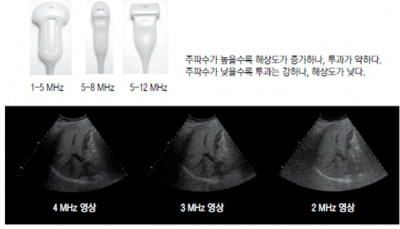 초음파 검사 장비의 기본구조 9.jpg
